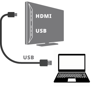 Как подключить компьютер к телевизору по USB