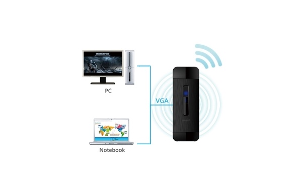 Цифровой аудио-видео сендер WHDI от VGA (stick) и Audio (jack) на HDMI - 1